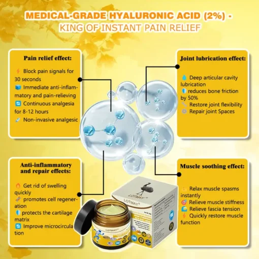 LOTMAY® Joint Freedom Formula Cream