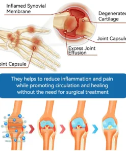 LOTMAY® BPC-157 Joint & Muscle Treatment Cream