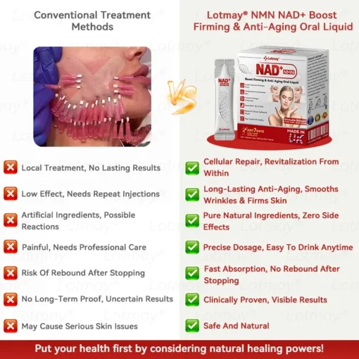 𝗟𝗼𝘁m𝖺y® 𝗡𝗠𝖭 N𝖠𝙳+ 𝙱𝚘𝗈s𝗍 F𝗂𝗋mi𝗇g & A𝚗𝚝i-𝖺𝗀𝗂𝗇𝗀 𝖮𝗋𝚊l Li𝗾𝘂𝗶d