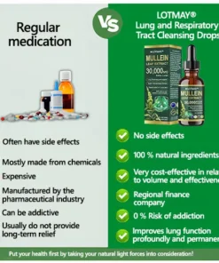 ๐๐๐๐๐๐ยฎ ๐๐ซ๐ ๐๐ง๐ข๐ ๐๐ฎ๐ง๐ ๐๐ฅ๐๐๐ง๐ฌ๐ข๐ง๐ ๐๐ฎ๐ฅ๐ฅ๐๐ข๐ง ๐๐๐๐ ๐๐ฑ๐ญ๐ซ๐๐๐ญ ๐๐ซ๐จ๐ฉ๐ฌ