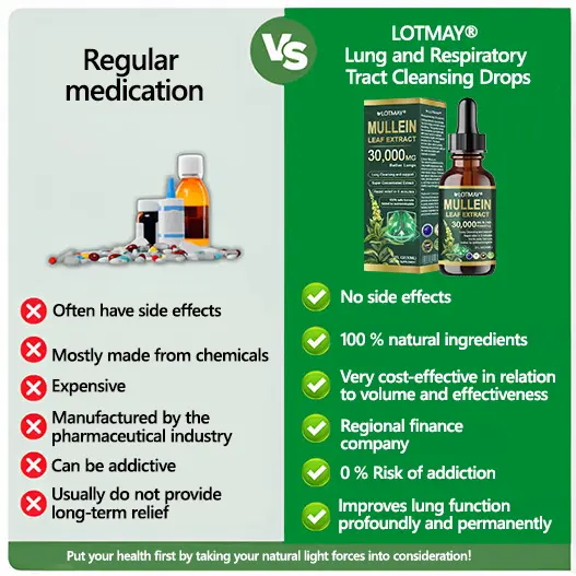 ๐๐๐๐๐๐ยฎ ๐๐ซ๐ ๐๐ง๐ข๐ ๐๐ฎ๐ง๐ ๐๐ฅ๐๐๐ง๐ฌ๐ข๐ง๐ ๐๐ฎ๐ฅ๐ฅ๐๐ข๐ง ๐๐๐๐ ๐๐ฑ๐ญ๐ซ๐๐๐ญ ๐๐ซ๐จ๐ฉ๐ฌ