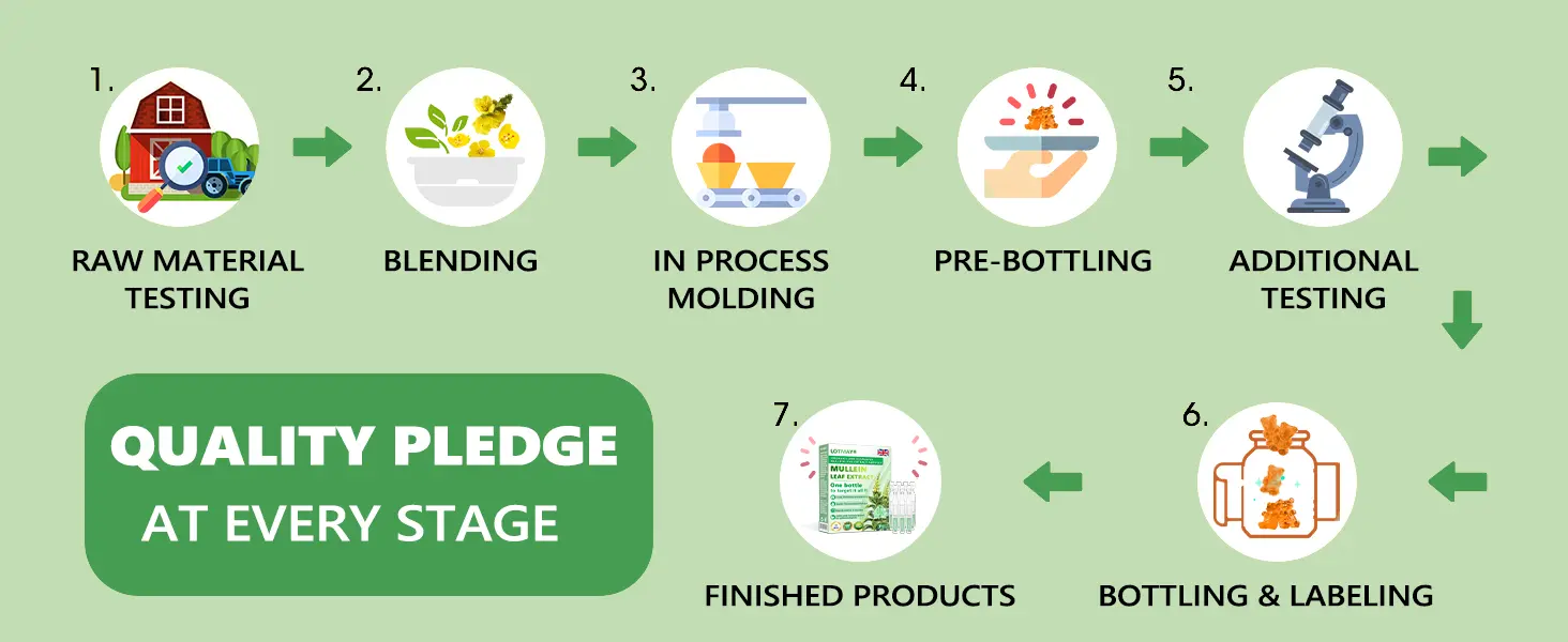 ๐๐๐๐๐๐ยฎ ๐๐ซ๐ ๐๐ง๐ข๐ ๐๐ฎ๐ง๐ ๐๐ฅ๐๐๐ง๐ฌ๐ข๐ง๐ ๐๐ฎ๐ฅ๐ฅ๐๐ข๐ง ๐๐๐๐ ๐๐ฑ๐ญ๐ซ๐๐๐ญ ๐๐ฆ๐ฉ๐จ๐ฎ๐ฅ๐