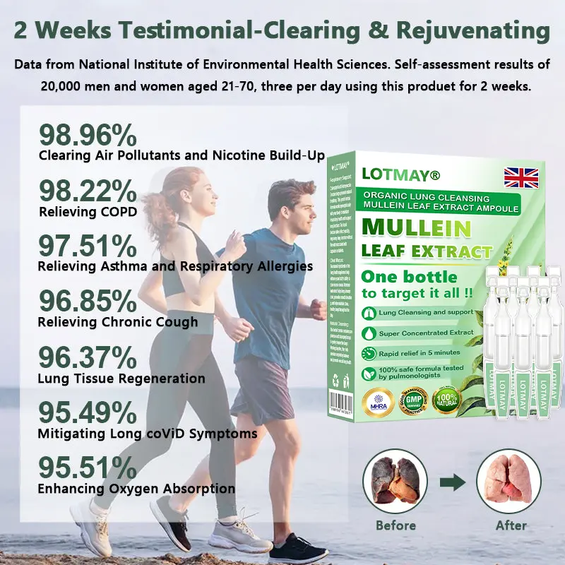 ๐๐๐๐๐๐ยฎ ๐๐ซ๐ ๐๐ง๐ข๐ ๐๐ฎ๐ง๐ ๐๐ฅ๐๐๐ง๐ฌ๐ข๐ง๐ ๐๐ฎ๐ฅ๐ฅ๐๐ข๐ง ๐๐๐๐ ๐๐ฑ๐ญ๐ซ๐๐๐ญ ๐๐ฆ๐ฉ๐จ๐ฎ๐ฅ๐