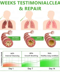 ๐๐๐๐๐๐ยฎ ๐๐ซ๐ ๐๐ง๐ข๐ ๐๐ฎ๐ง๐ ๐๐ฅ๐๐๐ง๐ฌ๐ข๐ง๐ ๐๐ฎ๐ฅ๐ฅ๐๐ข๐ง ๐๐๐๐ ๐๐ฑ๐ญ๐ซ๐๐๐ญ ๐๐ฆ๐ฉ๐จ๐ฎ๐ฅ๐