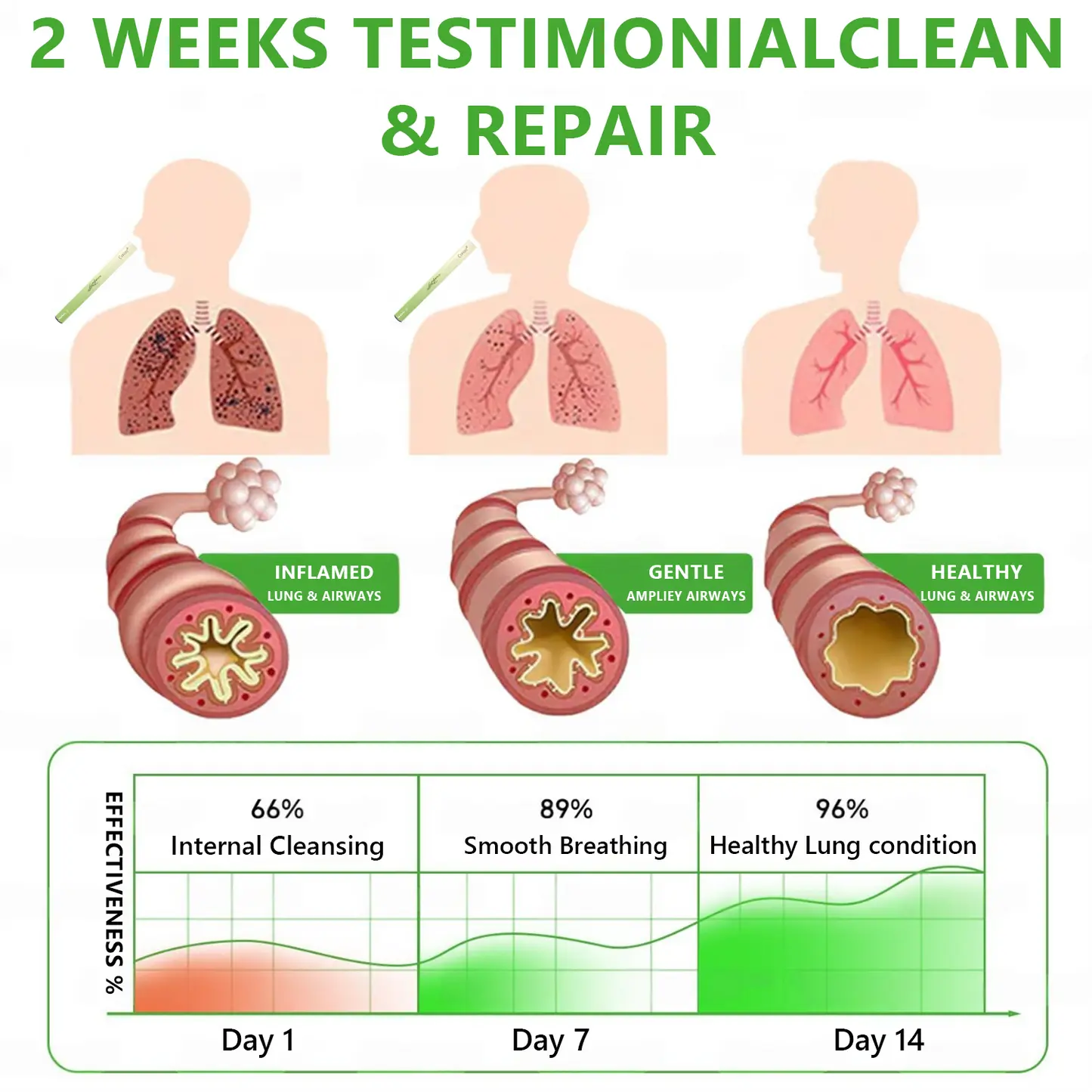 ๐๐๐๐๐๐ยฎ ๐๐ซ๐ ๐๐ง๐ข๐ ๐๐ฎ๐ง๐ ๐๐ฅ๐๐๐ง๐ฌ๐ข๐ง๐ ๐๐ฎ๐ฅ๐ฅ๐๐ข๐ง ๐๐๐๐ ๐๐ฑ๐ญ๐ซ๐๐๐ญ ๐๐ฆ๐ฉ๐จ๐ฎ๐ฅ๐