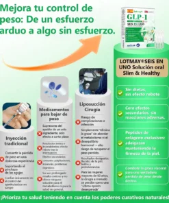 𝙇𝙊𝙏𝑴𝘼𝒀® 𝑮𝙇𝑷-𝟭 𝗠𝐮𝐥𝘁𝗶-𝗔𝗰𝐭𝗶𝗼𝐧 𝗢𝗿𝗮𝗹 𝗔𝗺𝐩𝗼𝘂𝗹𝗲𝐬