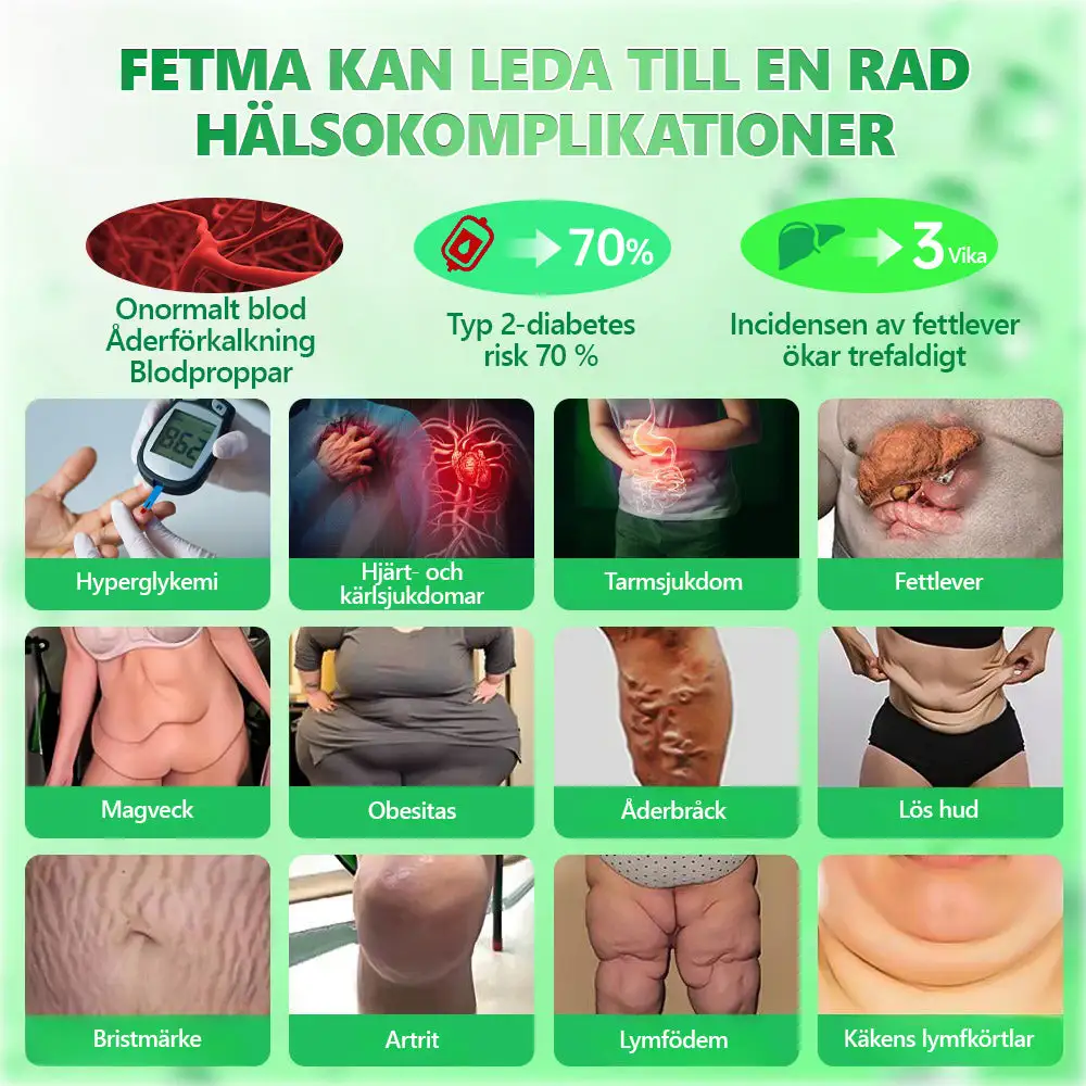 𝙇𝙊𝙏𝑴𝘼𝒀® 𝑮𝙇𝑷-𝟭 𝗠𝐮𝐥𝘁𝗶-𝗔𝗰𝐭𝗶𝗼𝐧 𝗢𝗿𝗮𝗹 𝗔𝗺𝐩𝗼𝘂𝗹𝗲𝐬