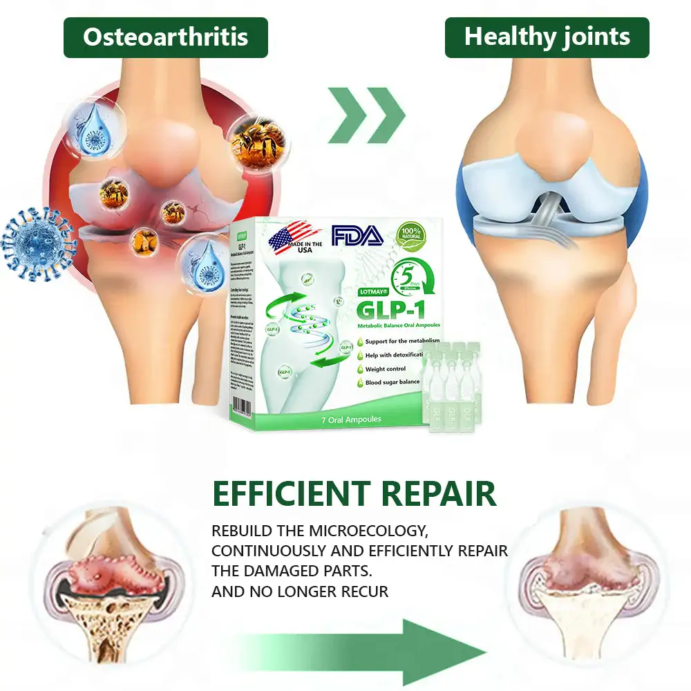 𝙇𝙊𝙏𝑴𝘼𝒀® 𝑮𝙇𝑷-𝟭 𝗠𝐮𝐥𝘁𝗶-𝗔𝗰𝐭𝗶𝗼𝐧 𝗢𝗿𝗮𝗹 𝗔𝗺𝐩𝗼𝘂𝗹𝗲𝐬