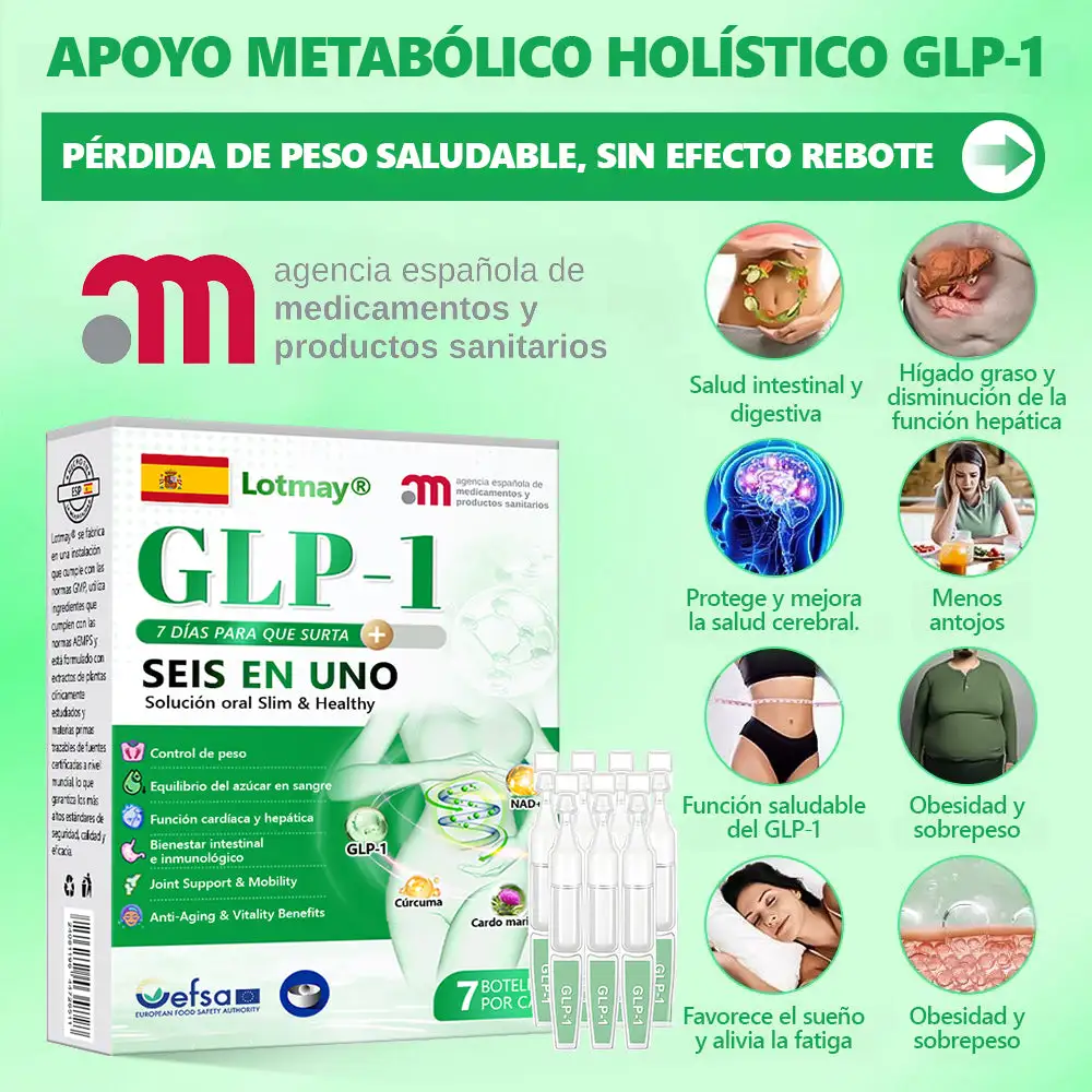 𝙇𝙊𝙏𝑴𝘼𝒀® 𝑮𝙇𝑷-𝟭 𝗠𝐮𝐥𝘁𝗶-𝗔𝗰𝐭𝗶𝗼𝐧 𝗢𝗿𝗮𝗹 𝗔𝗺𝐩𝗼𝘂𝗹𝗲𝐬