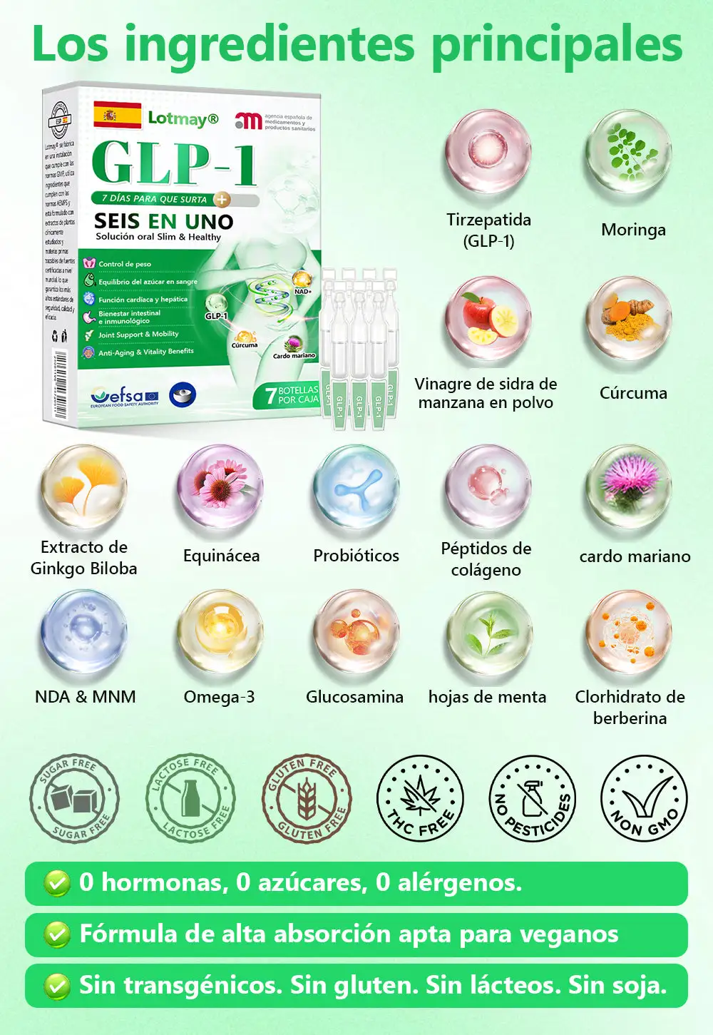 𝙇𝙊𝙏𝑴𝘼𝒀® 𝑮𝙇𝑷-𝟭 𝗠𝐮𝐥𝘁𝗶-𝗔𝗰𝐭𝗶𝗼𝐧 𝗢𝗿𝗮𝗹 𝗔𝗺𝐩𝗼𝘂𝗹𝗲𝐬