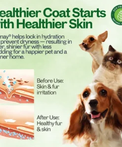 Lotmay® 3 in 1 PhytoBarrier Pet Skin and Coat Care Spray