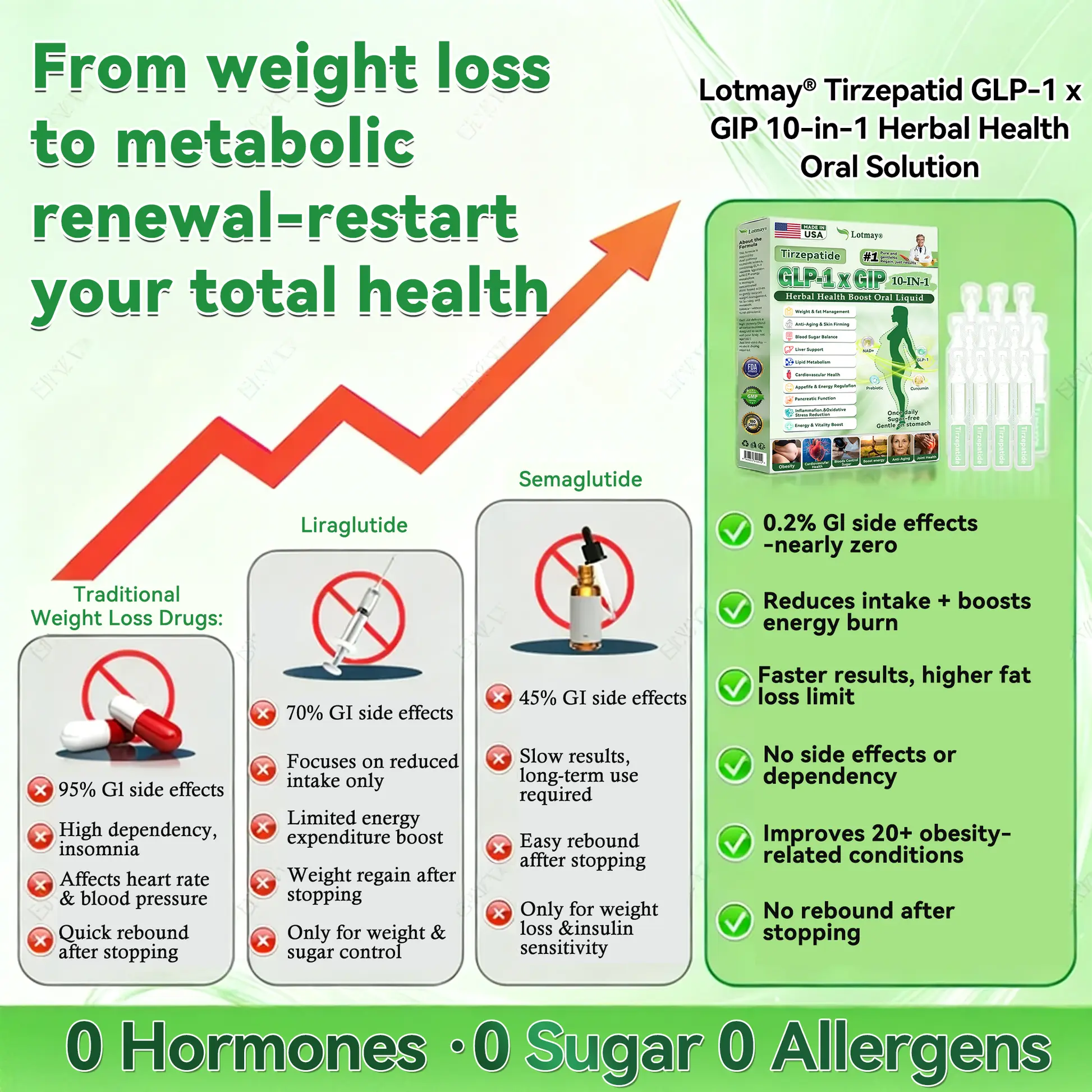 ๐๐จ๐ญ๐ฆ๐๐ฒยฎ ๐๐ข๐ซ๐ณ๐๐ฉ๐๐ญ๐ข๐๐ ๐๐๐-๐ ร ๐๐๐ ๐๐-๐ข๐ง-๐ ๐ฏ๐๐๐๐๐ ๐ฏ๐๐๐๐๐ ๐ถ๐๐๐ ๐บ๐๐๐๐๐๐๐