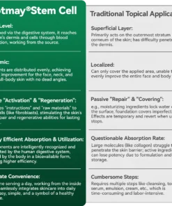 ๐๐๐๐ฆ๐๐ฒยฎ ๐
๐ข๐ซ๐ฆ๐ข๐ง๐ & ๐๐ง๐ญ๐ข-๐๐ซ๐ข๐ง๐ค๐ฅ๐ ๐๐ญ๐๐ฆ ๐๐๐ฅ๐ฅ ๐๐จ๐ฅ๐ฅ๐๐ ๐๐ง ๐๐ซ๐จ๐ฉ๐ฌ