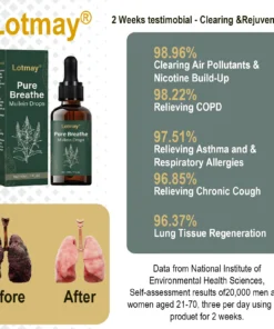 Lotmay® Pure Breathe Mullein Drops