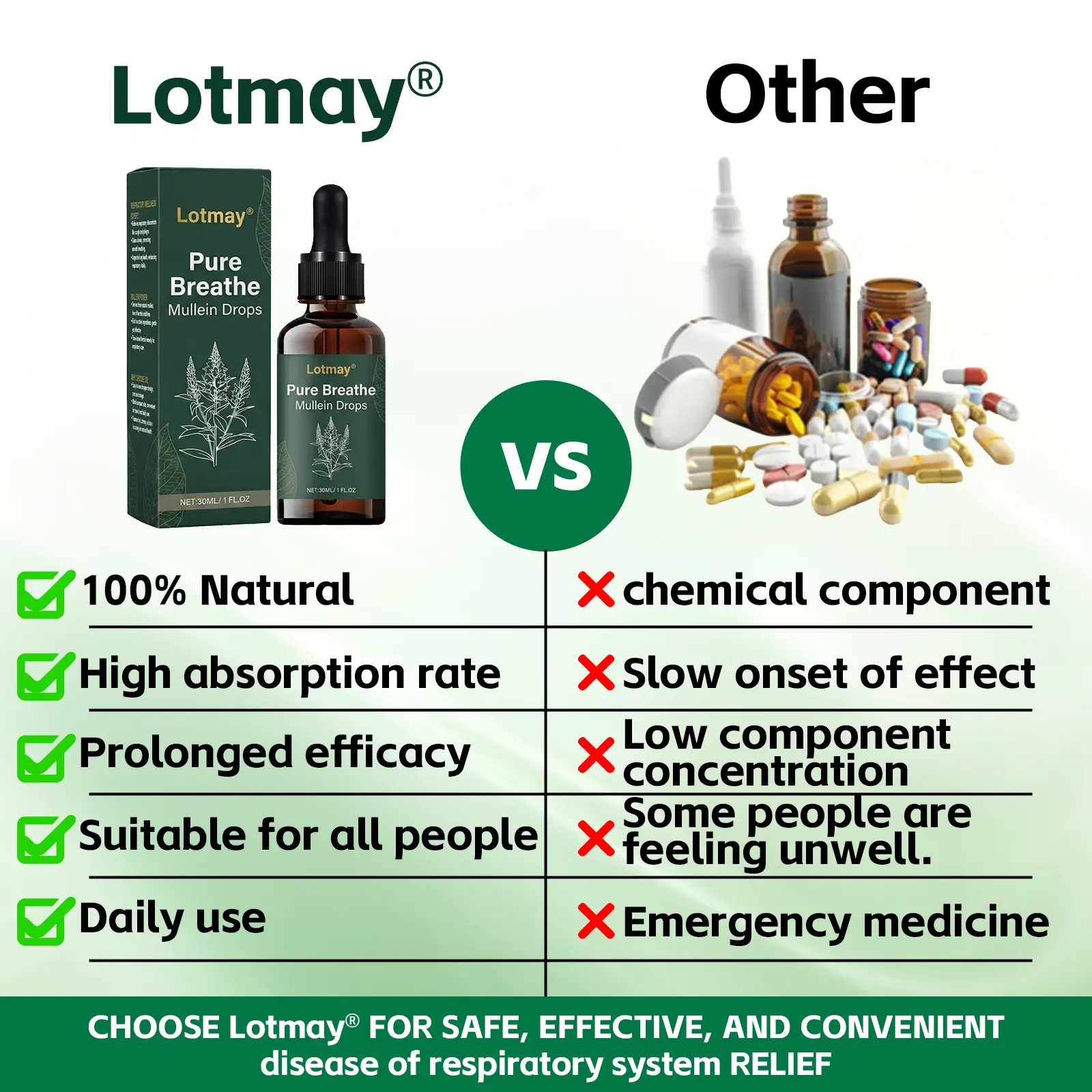 Lotmay® Pure Breathe Mullein Drops